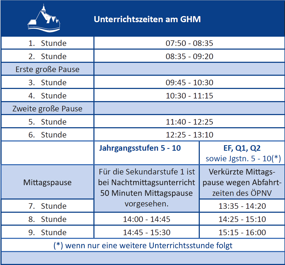 Unterrichtszeiten